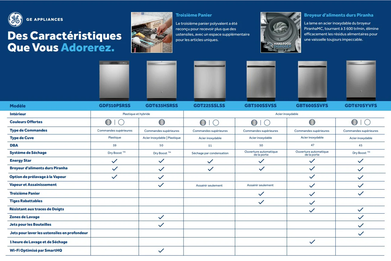 GE® Slate ENERGY STAR® Top Control Dishwasher with Sanitize Cycle - GDT670SMVES - Image 7