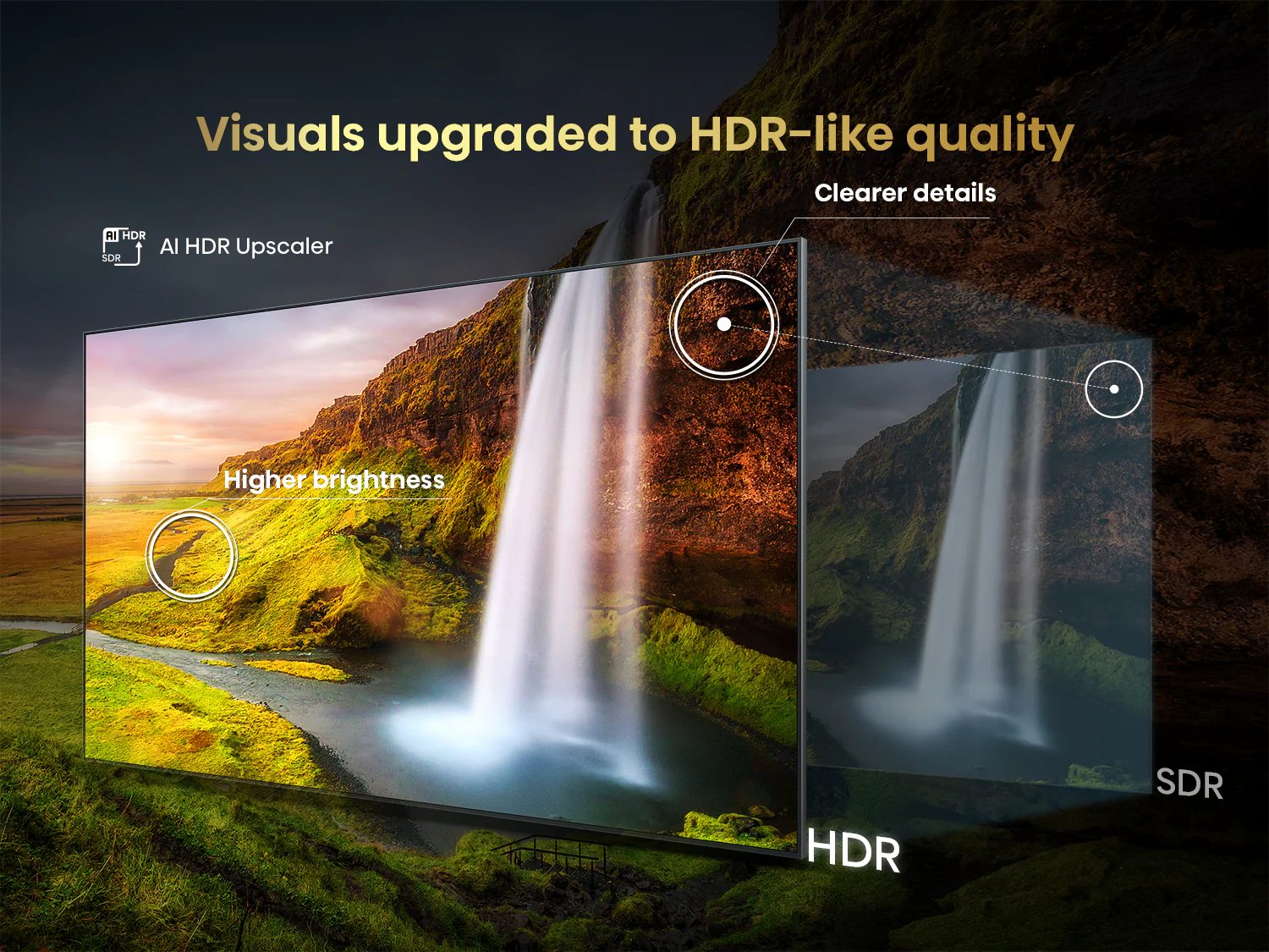Hisense 75" 4K Smart QLED MiniLED TV - 75QD7QFM - Image 15