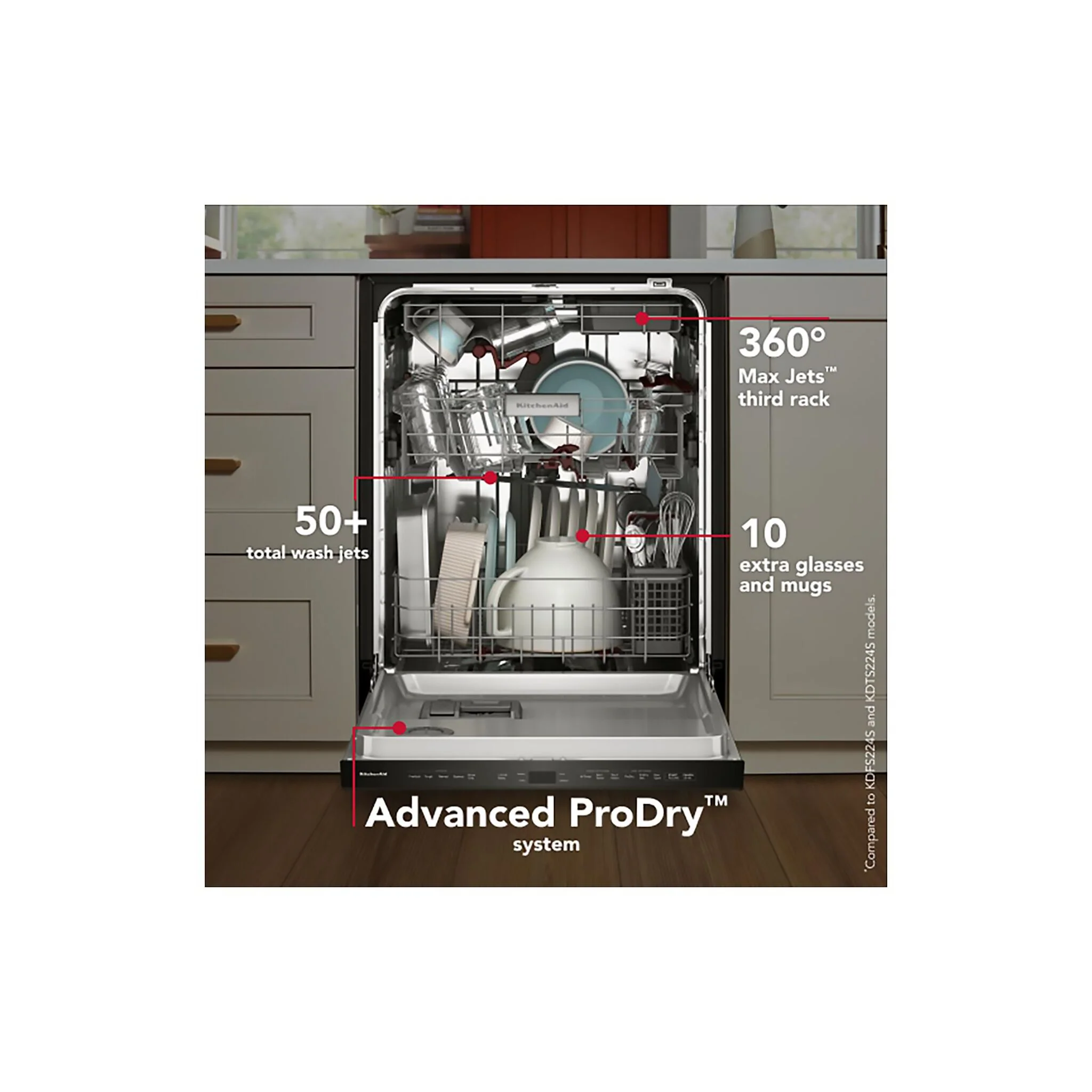 KitchenAid PrintShield Stainless Dishwasher (44 dBA) - KDPS724SPS - Image 6