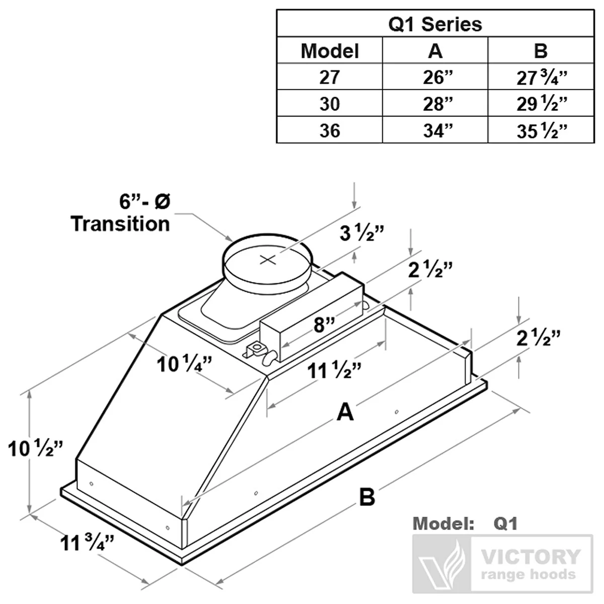 VICTORY Stainless Steel 27" 600 CFM Range Hood Insert - Q1-27 - Image 5