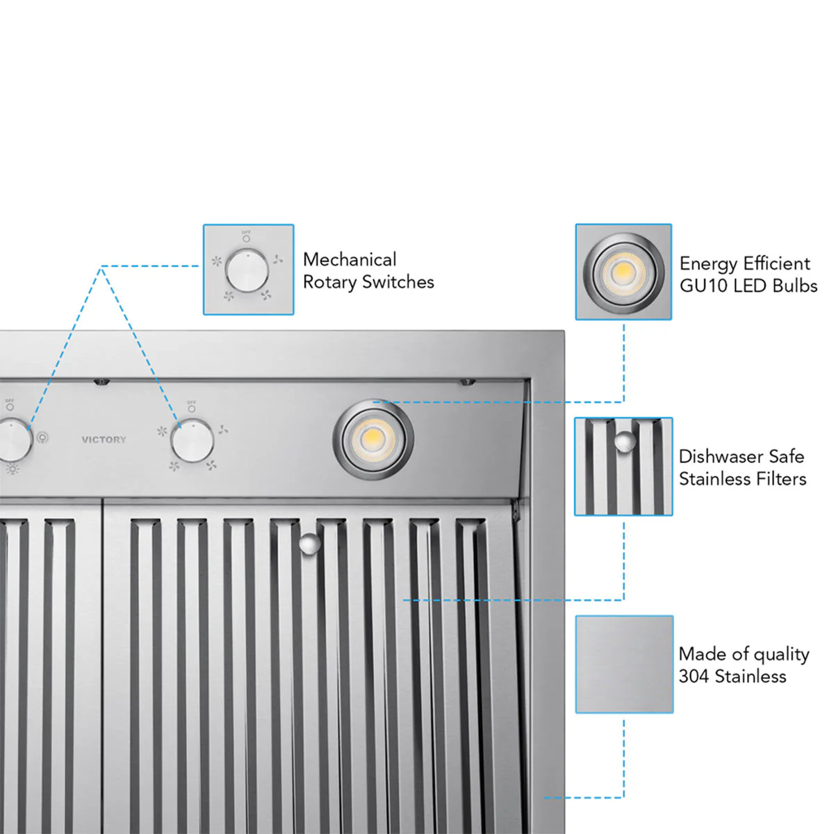 VICTORY Stainless Steel 36" 1200 CFM Wall Mount Range Hood - Twister-MAX-36 - Image 4